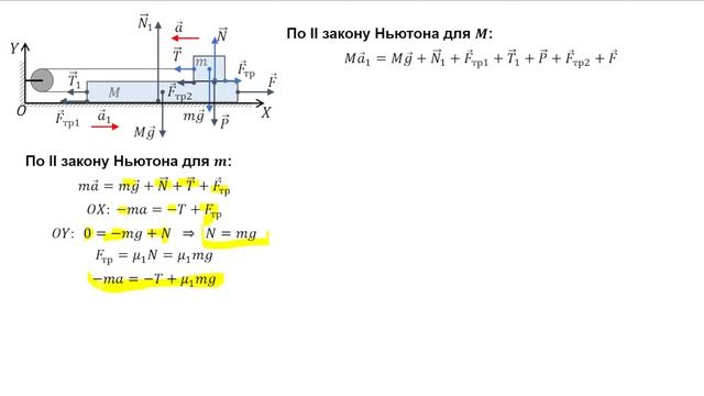 Разбор сложных задач по физике смотреть онлайн