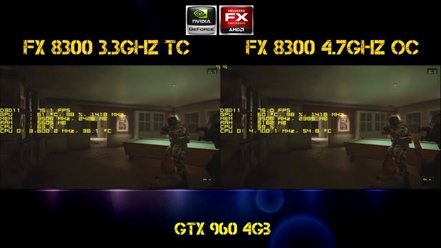 FX 8300 4.7GHz VS FX 8300 3.3GHz | GTX 960 4Gb смотреть онлайн