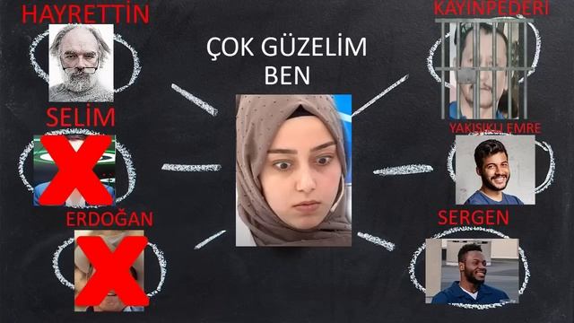 MÜGE ANLI DERYA OLAYI VE TÜM İLİŞKİ ŞEMASI ( ?) смотреть онлайн