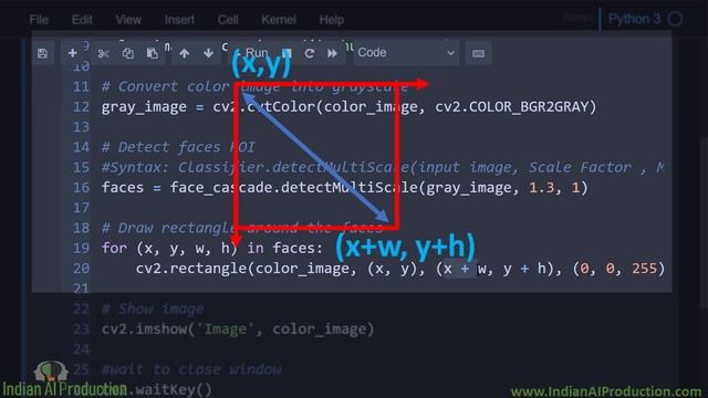 ?? Build Your Own Face Eyes Detection App in 6 Minutes | FaceApp Project | Computer Vision | OpenCV смотреть онлайн