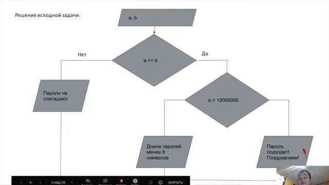 Урок №2. Программирование на Питоне смотреть онлайн