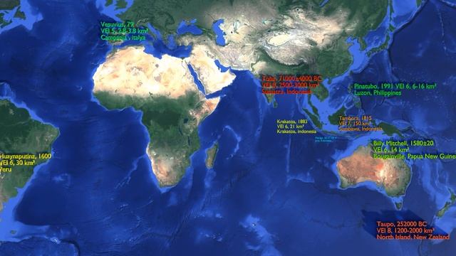 Biggest Volcano Eruption Comparison On The Earth ?? смотреть онлайн