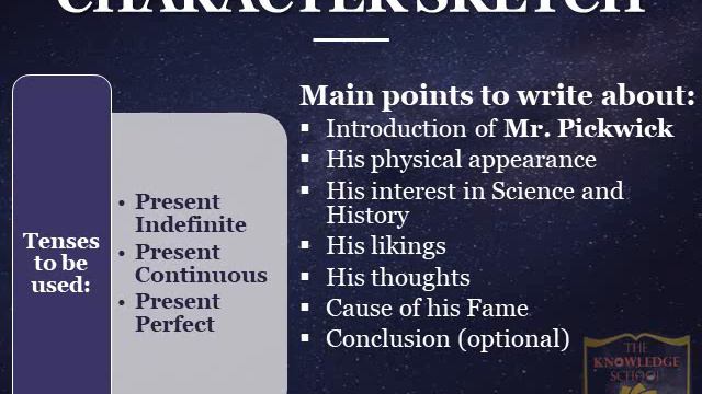 Lecture no.6_English_Class 7th смотреть онлайн