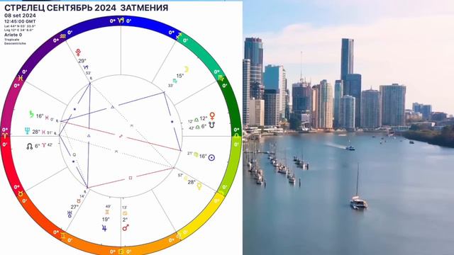 OLGA STELLA - ЗАТМЕНИЕ♐️СТРЕЛЕЦ. Гороскоп на СЕНТЯБРЬ 2024 года.