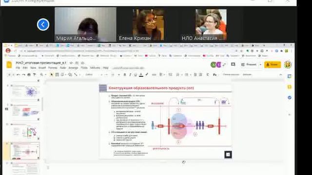 ScreenCaptureProject10 смотреть онлайн