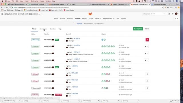 CI/CD with Gilab, Pact, Helm and Kubernetes смотреть онлайн