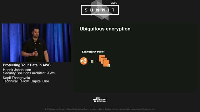 AWS Summit Series 2016 | Chicago - Protecting Your Data in AWS смотреть онлайн