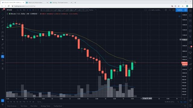 Node Investor Live Stream смотреть онлайн