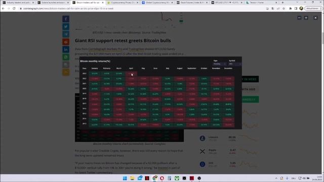 Digital assets with a healthy correction! Can the market establish a supportzone soon? смотреть онлайн