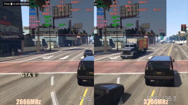 A320 Motherboard RAM speed test (2666 vs 3200). смотреть онлайн