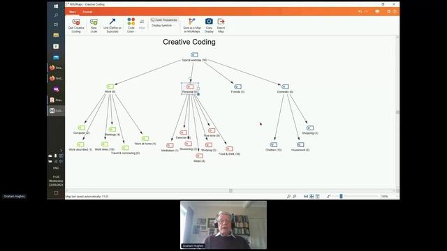 MAXDAYS 2023 Spotlight Session: Comparing and Contrasting the Smart Coding and Creative Coding Tool смотреть онлайн