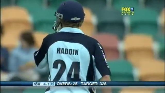 2007 / 2008 Ford Ranger Cup: Tasmania Tigers VS NSW Blues (NSW Innings смотреть онлайн