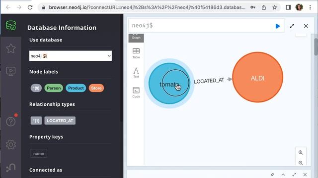 Create nodes and relationships in Neo4j - Dr. Nesvit смотреть онлайн