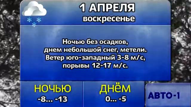 Погода 31 марта, 1, 2, 3 апреля смотреть онлайн