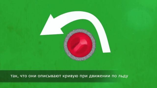 Введение в керлинг смотреть онлайн