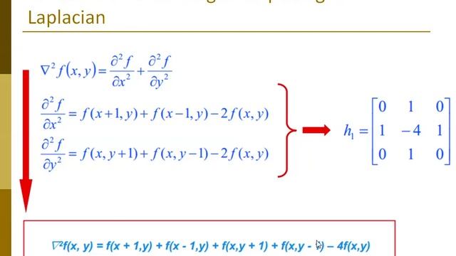 Sharpening Spatial Filters смотреть онлайн