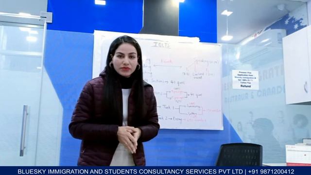 Ielts modules | Introduction of IELTS Test | Format of International English Language Testing Syste смотреть онлайн