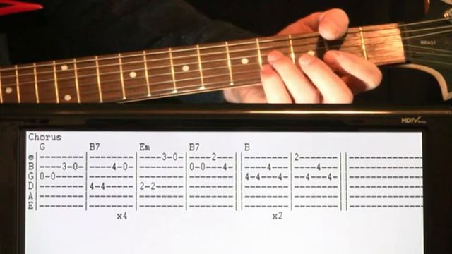 Duran Duran The Chauffeur Guitar Chords Lesson & Tab Tutorial Also By Deftones & Warpaint