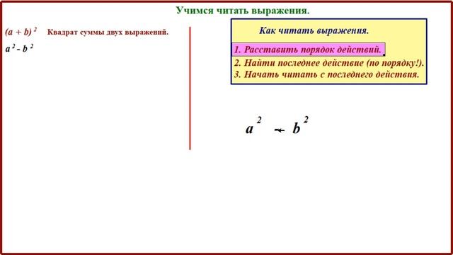 1. Учимся читать формулы сокращённого умножения От формулы к названию смотреть онлайн