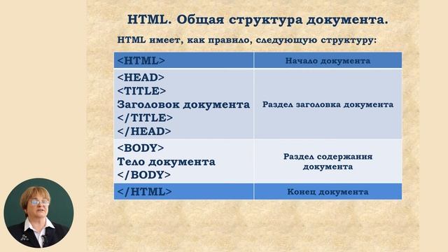 12й класс; Информатика; "Язык HTML. Общая структура документа HTML" смотреть онлайн
