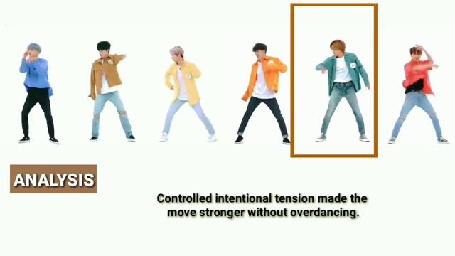 Who danced NCT DREAM RIDIN' the best? A Dancer's Analysis смотреть онлайн