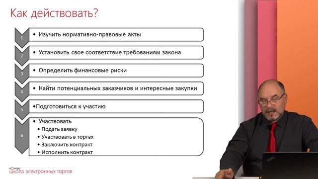 С чего начать работу по 44-ФЗ? смотреть онлайн