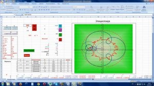 Excel animation -Эпициклоида - Гипоциклоида