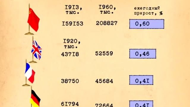 Разоблачение лжи о сталинских репрессиях - только факты Citadel TV смотреть онлайн