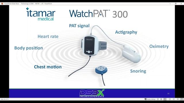 WEBINAR: Technology Dental Sleep Medicine; Digital Scanning, 4th Generation Appliances, CB смотреть онлайн
