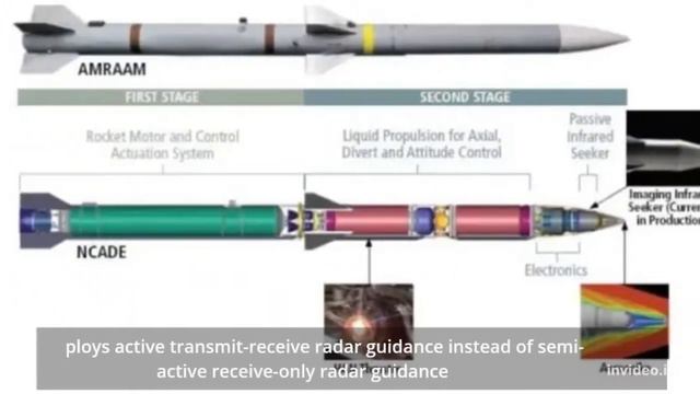 The Battle Of BVR Missiles: PL-12 Vs AIM-120 AMRAAM