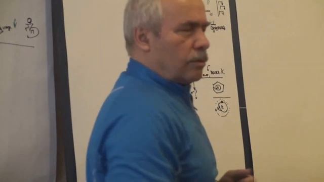 Э - цикл и цикл капитала Самосохранение и увеличение капитала Актуализация всеобщего закона 2014 смотреть онлайн