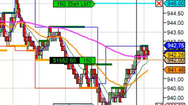 06-01-2009 D * Making BIG BIG MONEY on Emini S&P Futures * WATCH NOW! Day Trading * Extreme Trader смотреть онлайн