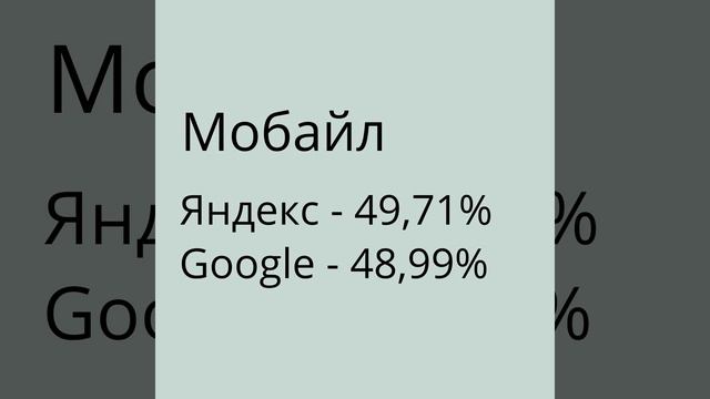 Яндекс или Google? Рейтинг поисковых систем в России? смотреть онлайн
