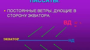 Ветер. Виды и свойства ветра. Синонимы ветров.