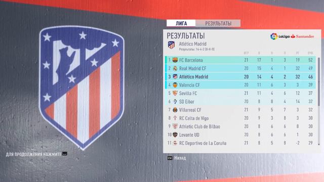 FIFA 18 ALEX HUNTER!!! ТРАВМА АЛЕКСА!!! #14 смотреть онлайн