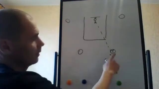 Семинар по баскетболу. Командная защита в баскетболе. 1 часть. смотреть онлайн