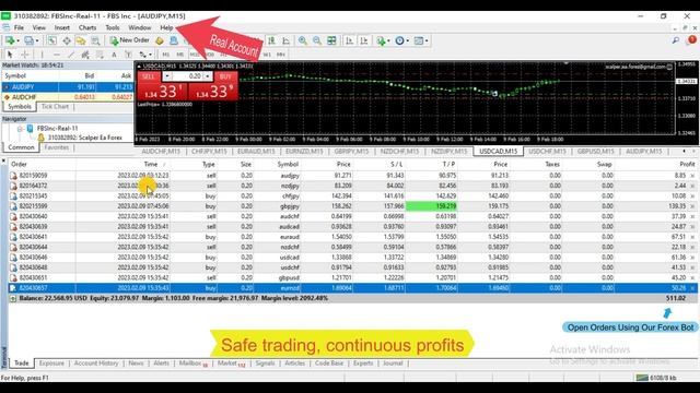 Best Forex Robot 2023 - Live Robot trading scalping +1000$ Per Day смотреть онлайн