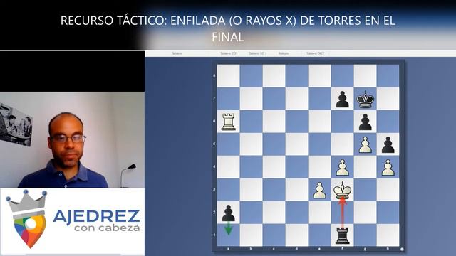 Gana Más Partidas Con Este RECURSO TÁCTICO: ENFILADA DE TORRES