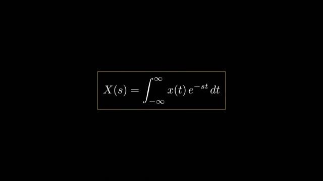 Laplace Transform an intuitive approach смотреть онлайн