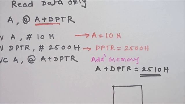 Lecture 9: 8051 Addressing Mode for ROM смотреть онлайн