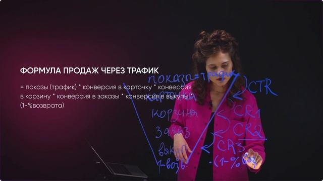 Зачем нужно больше трафика на карточку товара на маркетплейсе? // Реклама на WB, OZON смотреть онлайн