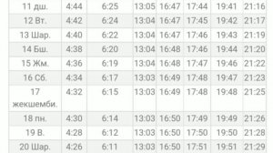 Намаз убакыттары БИШКЕК АПРЕЛЬ 2022 | Время намаза в БИШКЕКЕ на сегодня апрель 2022 Намаз убактысы