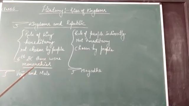Class 6 history kingdoms and republic смотреть онлайн