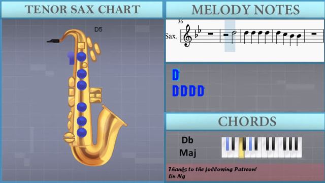 How to play Cowboys Don't Cry by Oliver Tree on Tenor Sax (Tutorial) смотреть онлайн