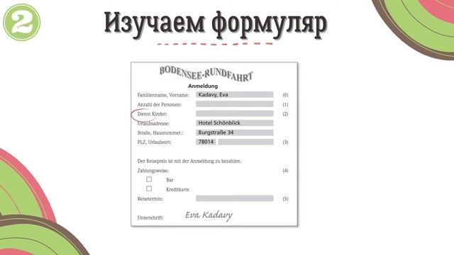 Гёте Сертификат А1, Письмо Часть 1 [Goethe Zertifikat A1 Schreiben Teil 1] смотреть онлайн