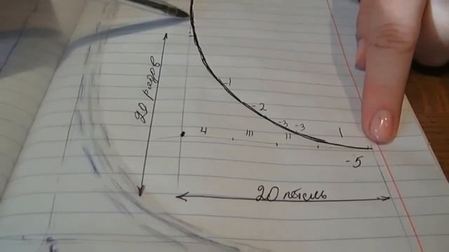 СЕКРЕТ ЛЕГКОГО СПОСОБА КАК СВЯЗАТЬ СПИЦАМИ ПРОЙМУ РУКАВА ЧАСТЬ 1 смотреть онлайн