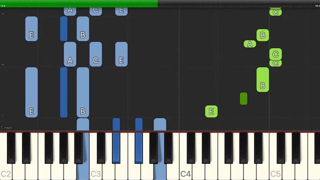 Ray Henderson - The Varsity Drag - Easy Piano with Chords смотреть онлайн
