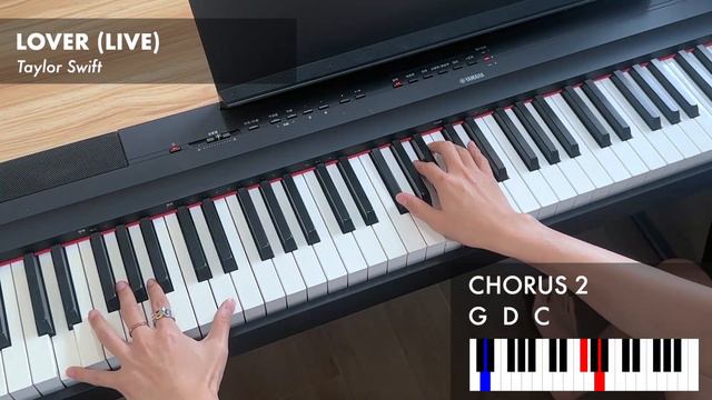 Piano Chords: Lover (Live) - Taylor Swift at The NPR Music Tiny Desk Concert смотреть онлайн