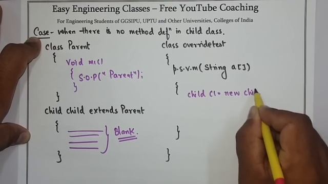 L38-1: Method Overriding Introduction | Example | Java Programming Lectures in Hindi смотреть онлайн