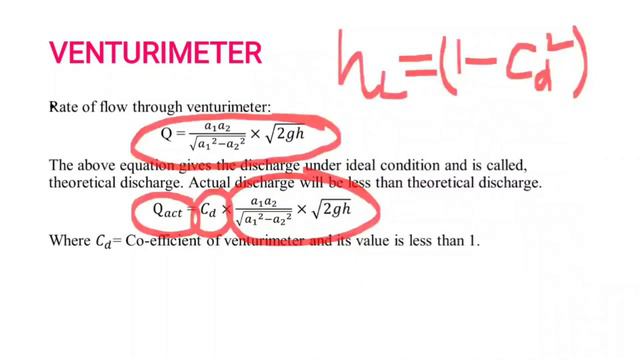 APgramasachivalayam enginnering assistant fluid mechanics class5 flow of fluids part2 смотреть онлайн